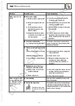 Preview for 13 page of Yale Mtrac YMT-M Series Translation Of Original Operating And Maintenance Instructions