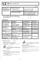 Preview for 14 page of Yale Mtrac YMT-M Series Translation Of Original Operating And Maintenance Instructions