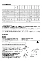 Preview for 3 page of Yale MW 5000 Operating Instructions Manual