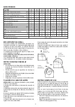 Preview for 11 page of Yale MW 5000 Operating Instructions Manual