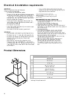 Preview for 4 page of Yale PCHLV136SS Use, Care And Installation Manual