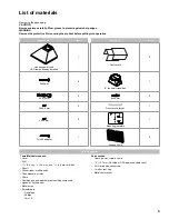 Preview for 5 page of Yale PCHLV136SS Use, Care And Installation Manual