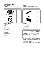 Preview for 5 page of Yale PINSV134SS Use, Care And Installation Manual