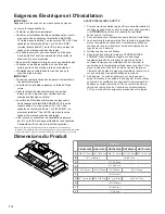 Preview for 14 page of Yale PINSV134SS Use, Care And Installation Manual