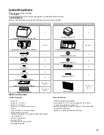 Preview for 19 page of Yale PWLCL630SS Use, Care And Installation Manual