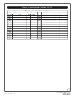 Preview for 17 page of Yale Real Living YRDZB Installation And Programming Instructions