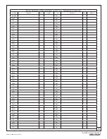 Preview for 18 page of Yale Real Living YRDZB Installation And Programming Instructions