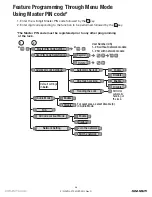 Preview for 26 page of Yale Real Living YRL210 Installation And Programming Instructions