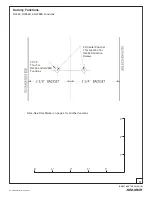 Preview for 3 page of Yale RL Series Installation Instructions