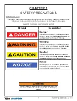 Preview for 5 page of Yale SHAW-BOX 800 Series Assembly & Instruction Manual