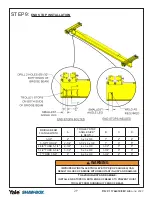 Preview for 29 page of Yale SHAW-BOX 800 Series Assembly & Instruction Manual