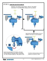 Preview for 44 page of Yale SHAW-BOX 800 Series Assembly & Instruction Manual