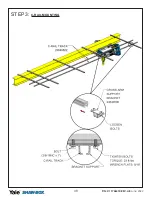 Preview for 48 page of Yale SHAW-BOX 800 Series Assembly & Instruction Manual