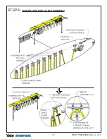 Preview for 53 page of Yale SHAW-BOX 800 Series Assembly & Instruction Manual