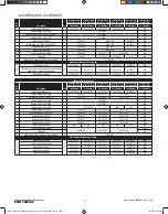 Preview for 18 page of Yale Shaw-Box YK Operation, Service & Parts Manual