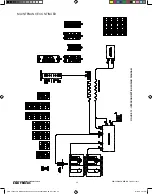 Preview for 21 page of Yale Shaw-Box YK Operation, Service & Parts Manual