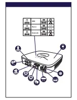 Preview for 3 page of Yale Smart Living SV-4C-2ABFX Quick Manual