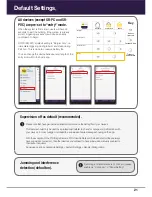 Preview for 21 page of Yale SR-310 Manual