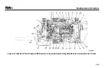 Preview for 117 page of Yale VERACITOR GCC030VX Operating Manual