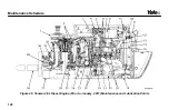 Preview for 124 page of Yale VERACITOR GCC030VX Operating Manual