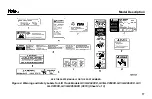 Preview for 19 page of Yale Veracitor GCC040VX Operating Manual