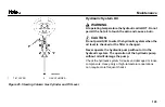 Preview for 147 page of Yale Veracitor GCC040VX Operating Manual