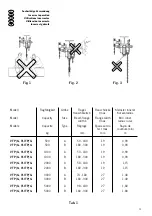 Предварительный просмотр 13 страницы Yale VTP Operating Instructions Manual