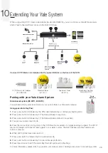 Preview for 25 page of Yale Y402A-HD Installation, Programming, Operating Manual