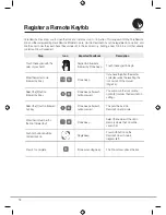 Preview for 14 page of Yale YD-01-CON-ZW-CH Manual