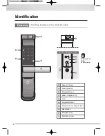 Preview for 8 page of Yale YMF40+ User Manual