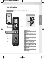 Preview for 9 page of Yale YMF40+ User Manual