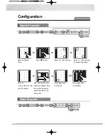 Preview for 18 page of Yale YMF40+ User Manual