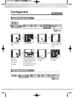 Preview for 22 page of Yale YMF40+ User Manual