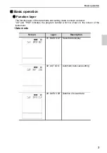 Preview for 23 page of YaliTech LAQUAact-PC110 Instruction Manual