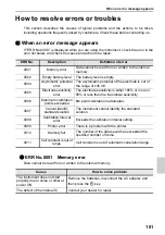 Preview for 117 page of YaliTech LAQUAact-PC110 Instruction Manual