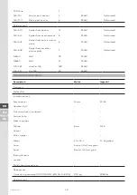 Предварительный просмотр 58 страницы Yalp Memo Installation Instructions Manual