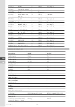 Preview for 34 page of Yalp Sona YA3500 Installation Instructions Manual