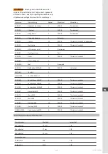 Preview for 41 page of Yalp Sona YA3500 Installation Instructions Manual