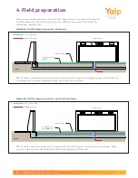 Preview for 8 page of Yalp Toro Installation Manual