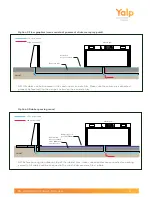 Preview for 9 page of Yalp Toro Installation Manual