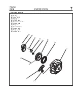 Предварительный просмотр 9 страницы Yamabiko ECHO PB-2520 Service Manual