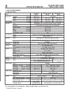 Preview for 2 page of Yamabiko Echo SRM-222ES Service Data