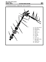 Предварительный просмотр 53 страницы Yamabiko Echo SRM-2620ES Service Manual