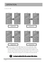 Предварительный просмотр 16 страницы YAMABISHI miniUPS ALS -1.5K Instruction Manual