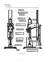 Предварительный просмотр 6 страницы YAMADA 125 Series Instruction Manual