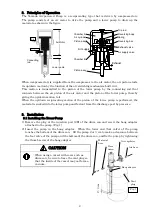 Preview for 7 page of YAMADA 850097 Original Instructions Manual