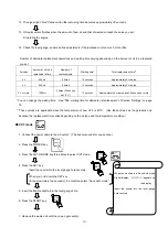 Preview for 15 page of YAMADA AFC-9000S Operation Manual