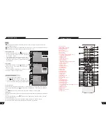 Предварительный просмотр 10 страницы YAMADA DTR-1000HX User Manual