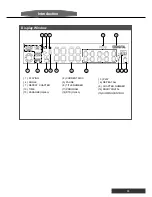 Preview for 7 page of YAMADA DVD 2600 Operating Instructions Manual