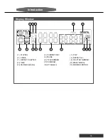 Preview for 7 page of YAMADA dvdslim 5520 Operating Instructions Manual